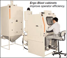 Ergo-Blast systems, for instance, increase productivity by improving operator performance during extended periods of continuous blastin